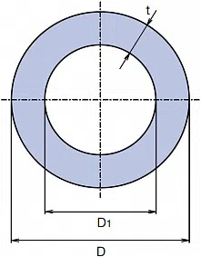 Труба – PN 20 / S 2,5 / SDR 6 Wavin Ekoplastik - изображение товара 0