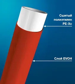 Труба тёплого пола из поперечно сшитого полиэтилена PEX-c с кислородозащитным слоем EVOH Wavin - изображение товара 1